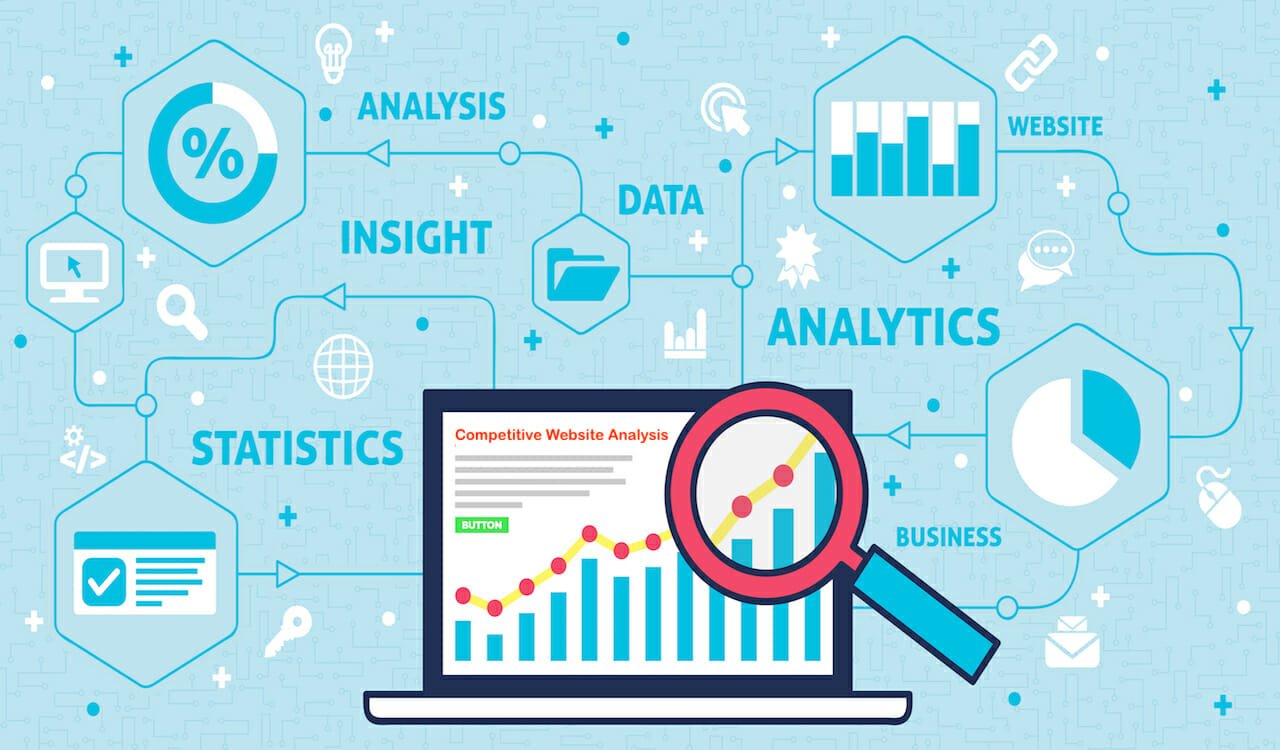 Website Analytics Tools